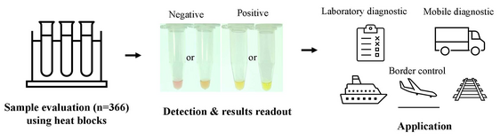Technology Section Slider 1